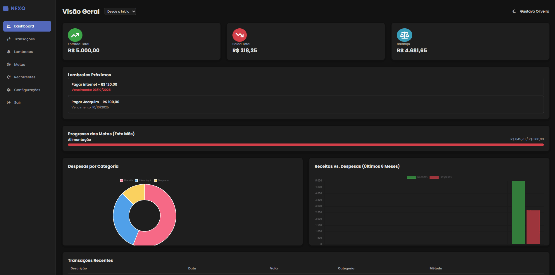 Nexo - Plataforma Financeira